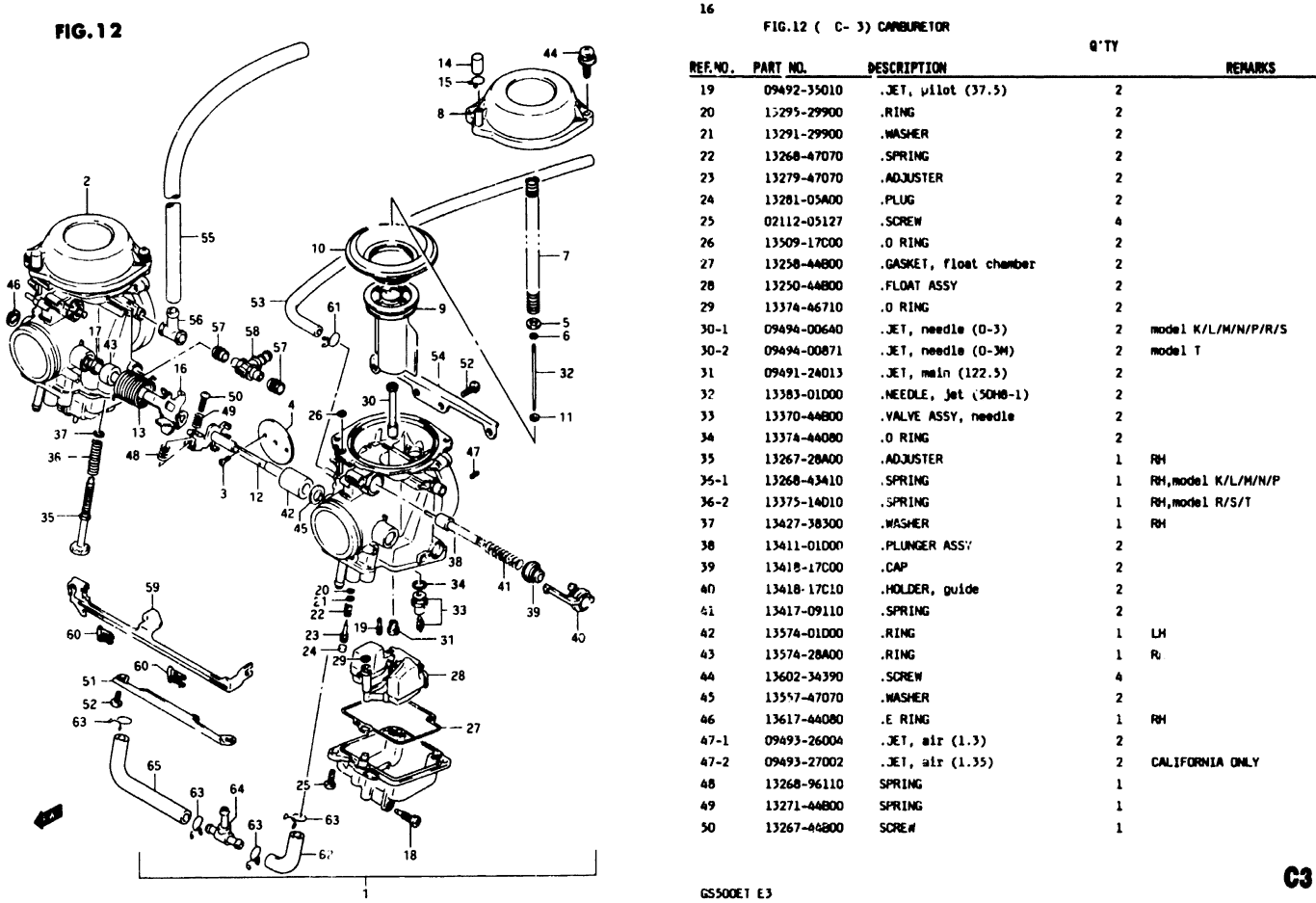 La SUZUKI GS500 GS500E GS500F GS 500 GSE 500